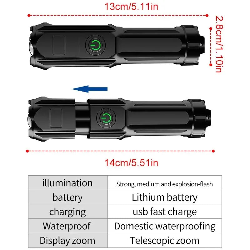 Poderosa lanterna led 100000 lúmen lanternas táticas recarregável usb 18650 zoom à prova dwaterproof água pesca caça lanterna led