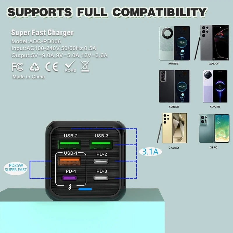 Carregador rápido USB tipo C PD 6A Cabo de carregamento rápido Adaptador de carga rápida 3.0 para celulares iPhone Samsung Oneplus